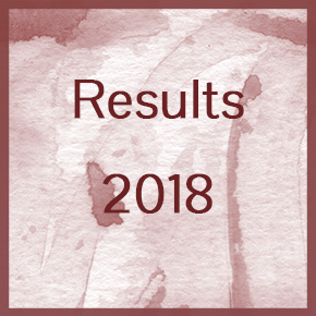 Results 2018