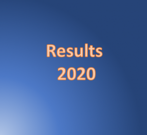 Results 2020 Results 2020