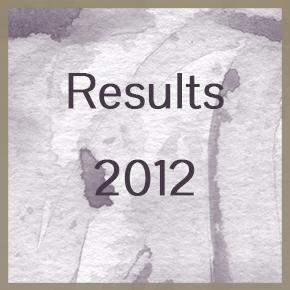 Results 2012