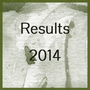 Results 2014